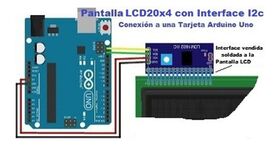 Imagen 4 del producto