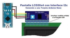 Imagen 3 del producto