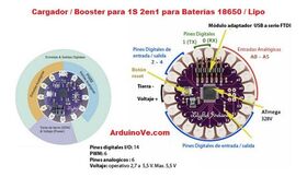 Texto alternativo para la imagen