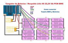 Texto alternativo para la imagen