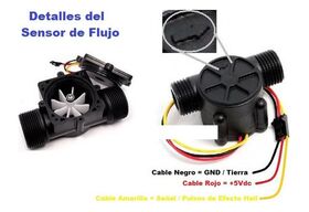 Imagen 2 del producto