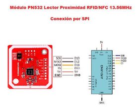 Texto alternativo para la imagen