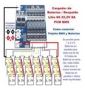 Texto alternativo para la imagen