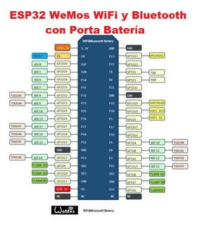 Imagen 3 del producto